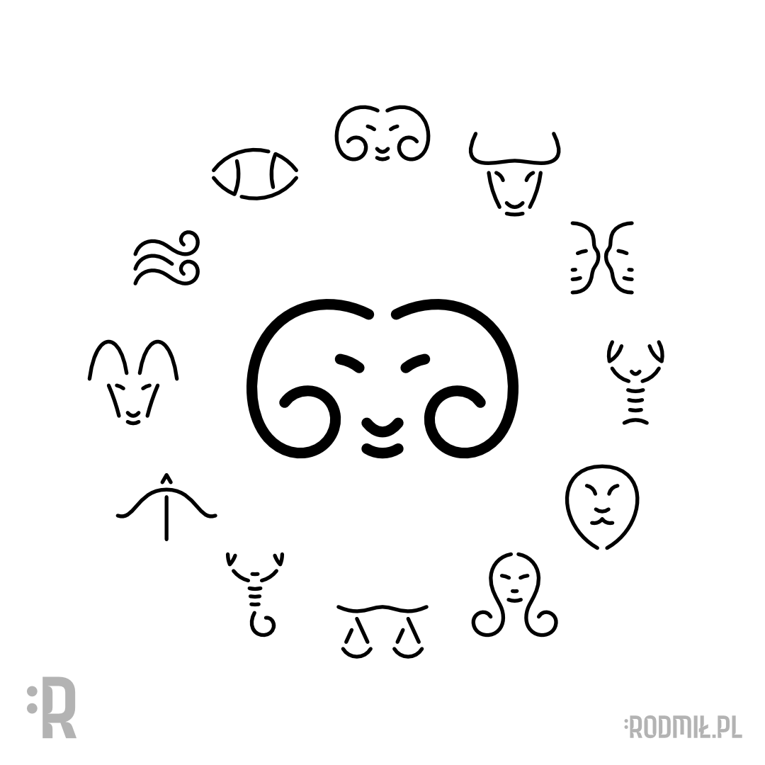 Projekt graficzny nadruku na koszulkę z minimalistycznymi czarno-białymi znakami Zodiaku w okręgu z Baranem pośrodku.