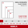 Tabela rozmiarów plakat pionowy A1, A2, A3, A4. Tabela rozmiarów plakat pionowy A1, A2, A3, A4.