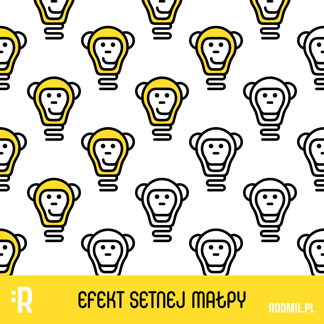 Projekt graficzny wielu głów małp ustawionych w rzędach i kolumnach, wyglądających jak zapalone żółte żarówki. Pod nimi napis EFEKT SETNEJ MAŁPY.